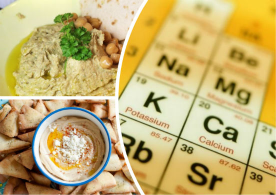 Что такое хумус, насколько он полезен для организма человека и как его правильно готовить?